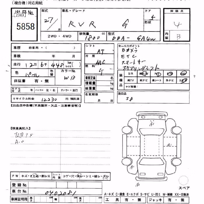 MITSUBISHI RVR