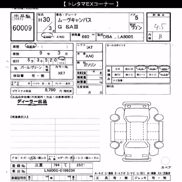 DAIHATSU MOVE CANBUS