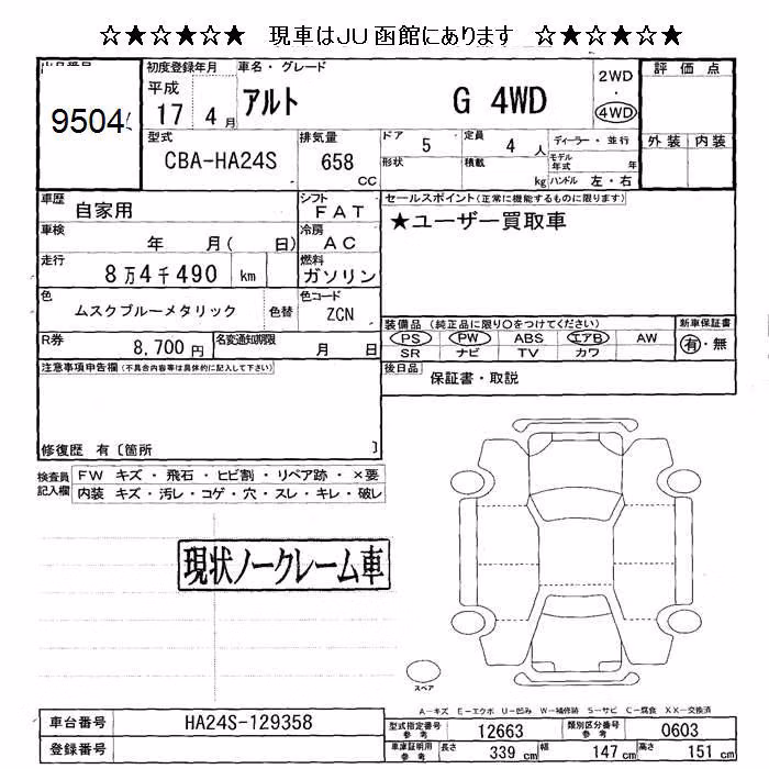 SUZUKI ALTO