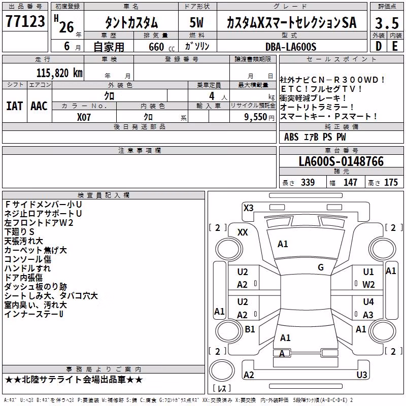 DAIHATSU TANTO
