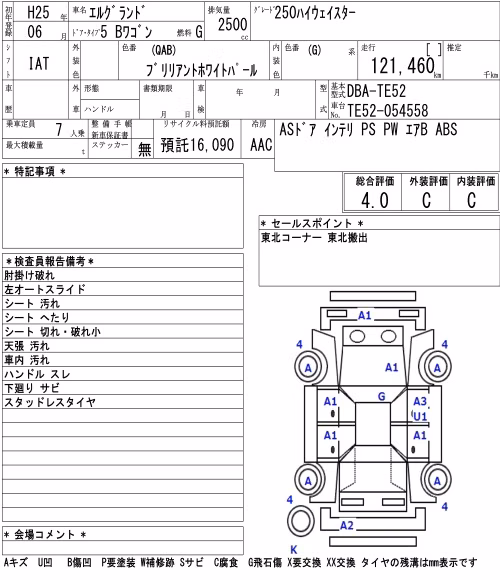 NISSAN ELGRAND