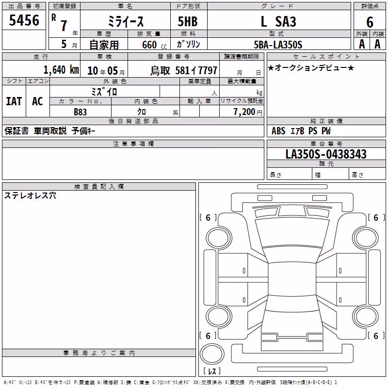 DAIHATSU MIRA E:S