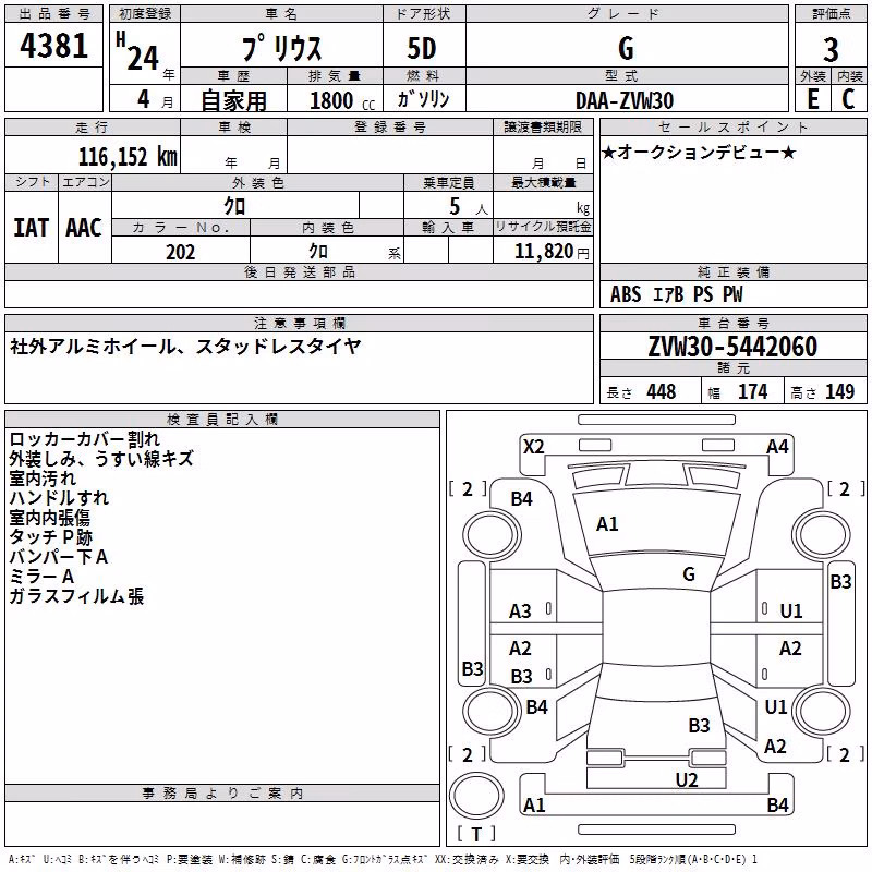 TOYOTA PRIUS