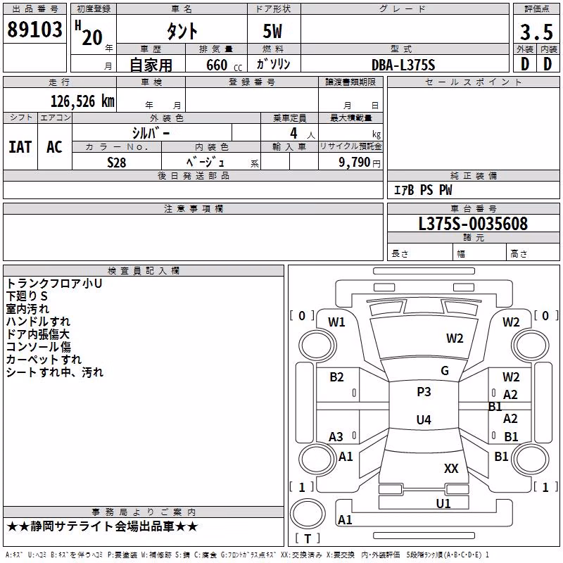 DAIHATSU TANTO