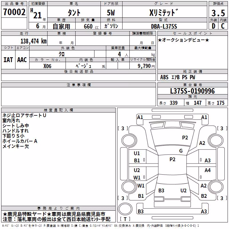 DAIHATSU TANTO