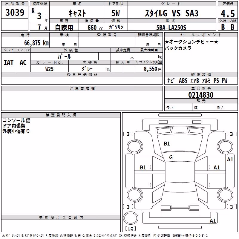DAIHATSU CAST