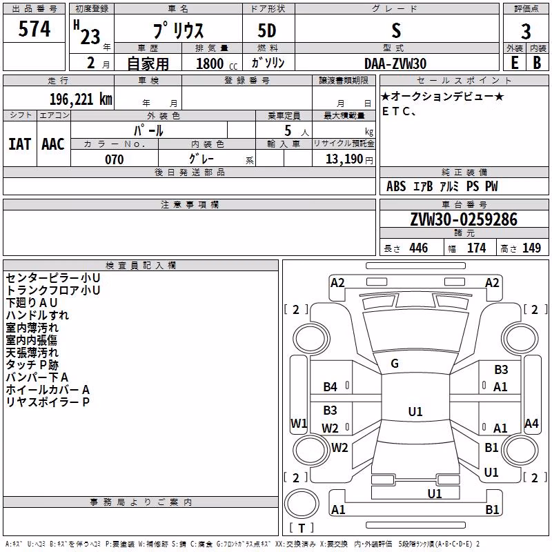 TOYOTA PRIUS