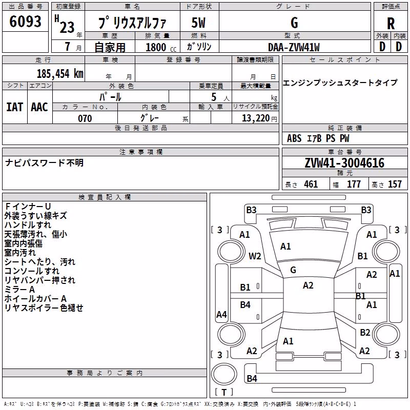 TOYOTA PRIUS ALPHA