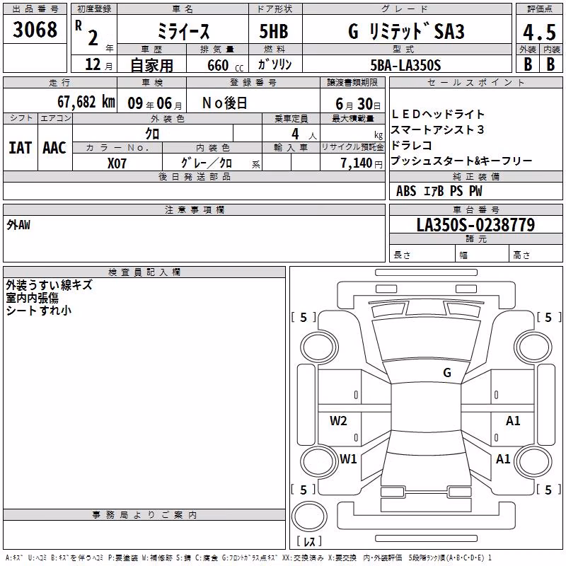 DAIHATSU MIRA E:S