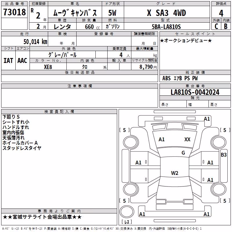 DAIHATSU MOVE CANBUS