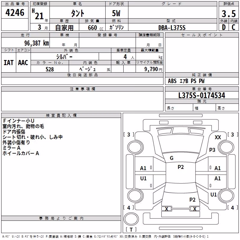 DAIHATSU TANTO