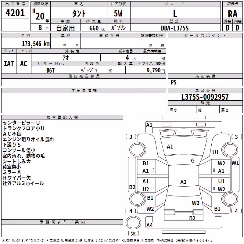 DAIHATSU TANTO