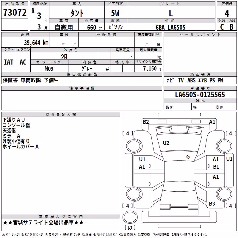 DAIHATSU TANTO