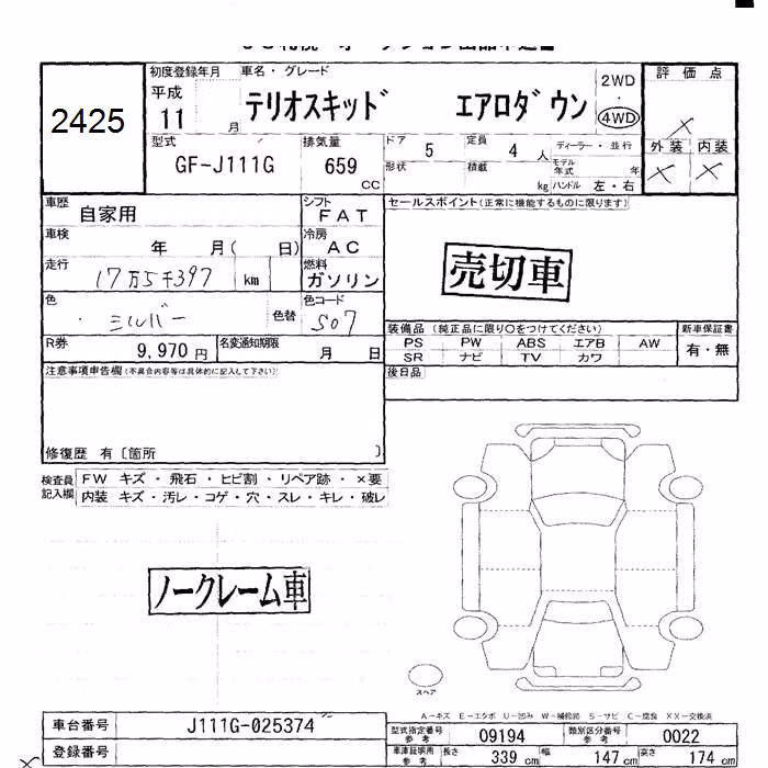 DAIHATSU TERIOS KID