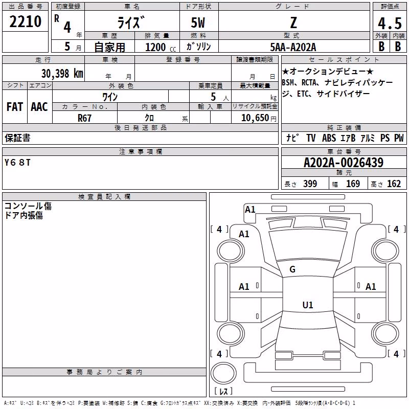 TOYOTA RAIZE