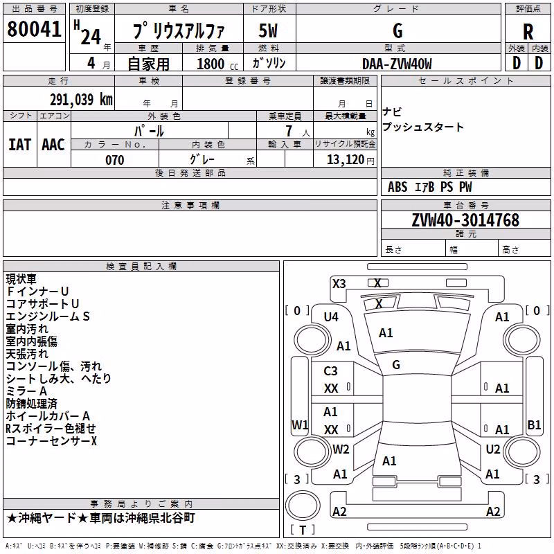 TOYOTA PRIUS ALPHA