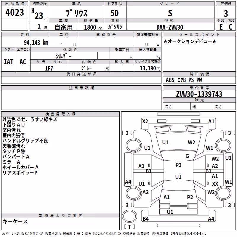 TOYOTA PRIUS