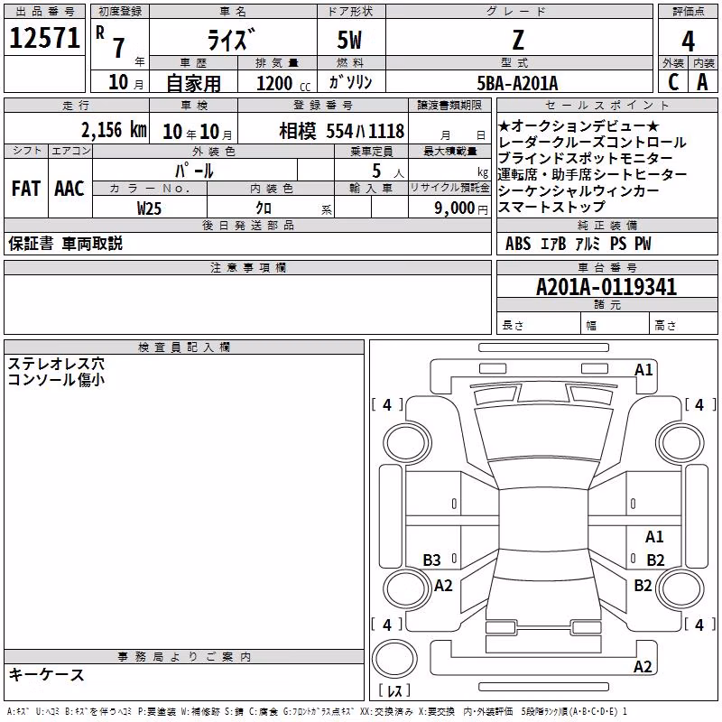 TOYOTA RAIZE