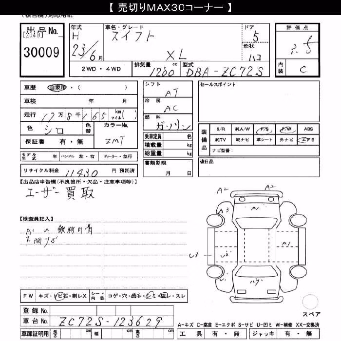 SUZUKI SWIFT