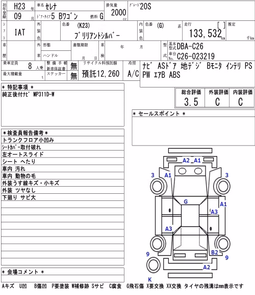 NISSAN SERENA