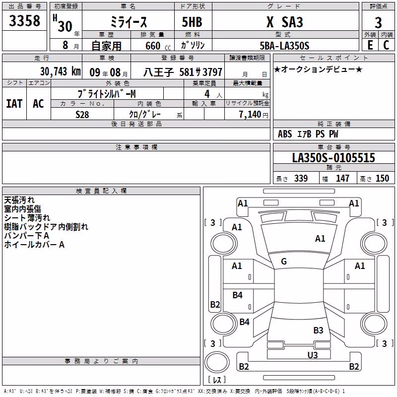 DAIHATSU MIRA E:S