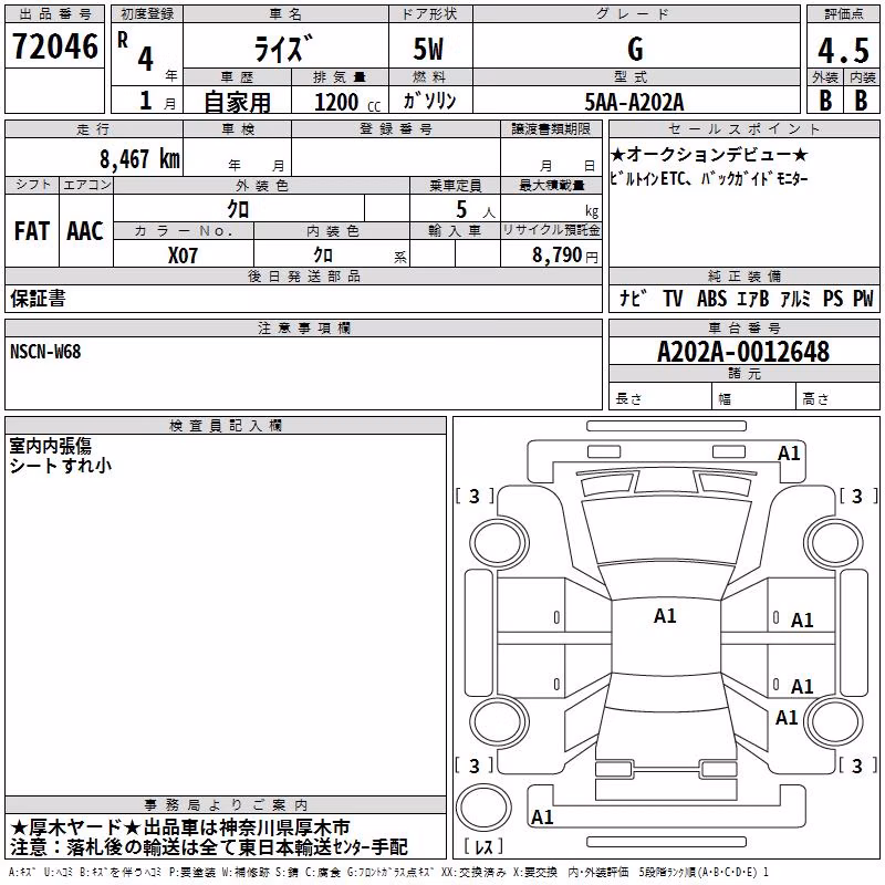 TOYOTA RAIZE