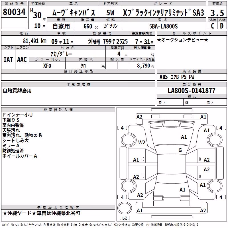 DAIHATSU MOVE CANBUS