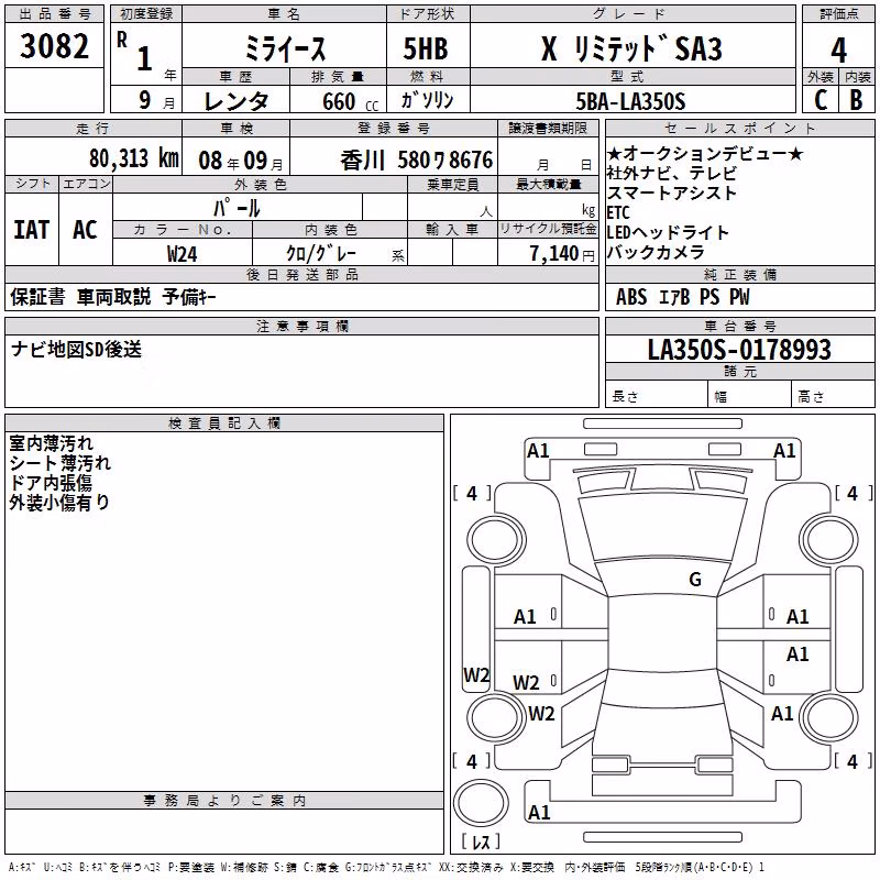 DAIHATSU MIRA E:S
