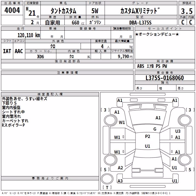 DAIHATSU TANTO
