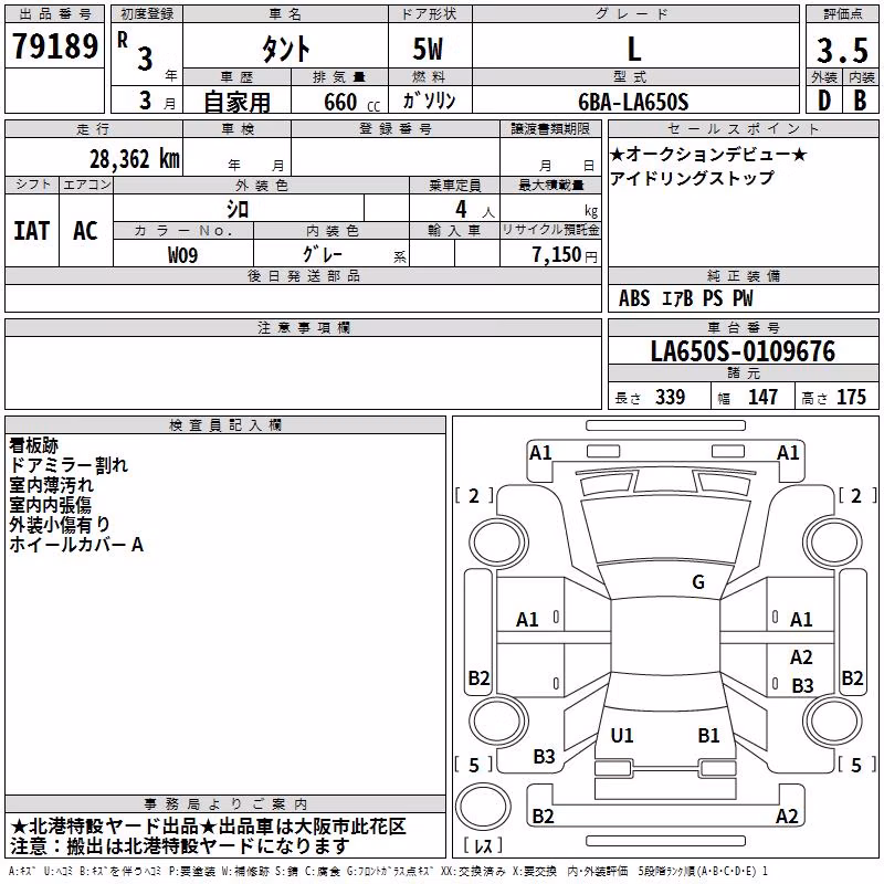 DAIHATSU TANTO