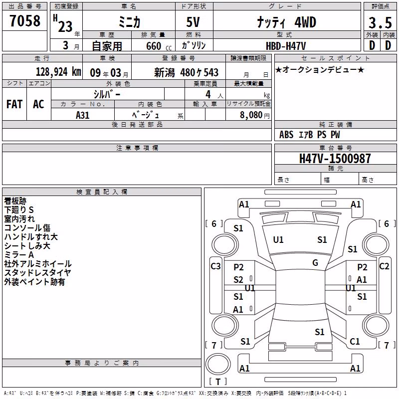 MITSUBISHI MINICA