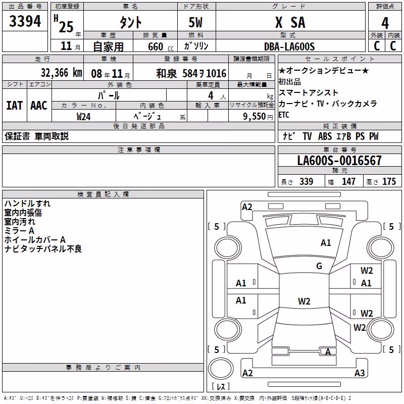 DAIHATSU TANTO