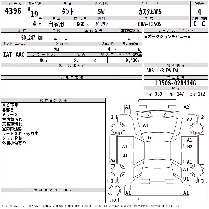 DAIHATSU TANTO