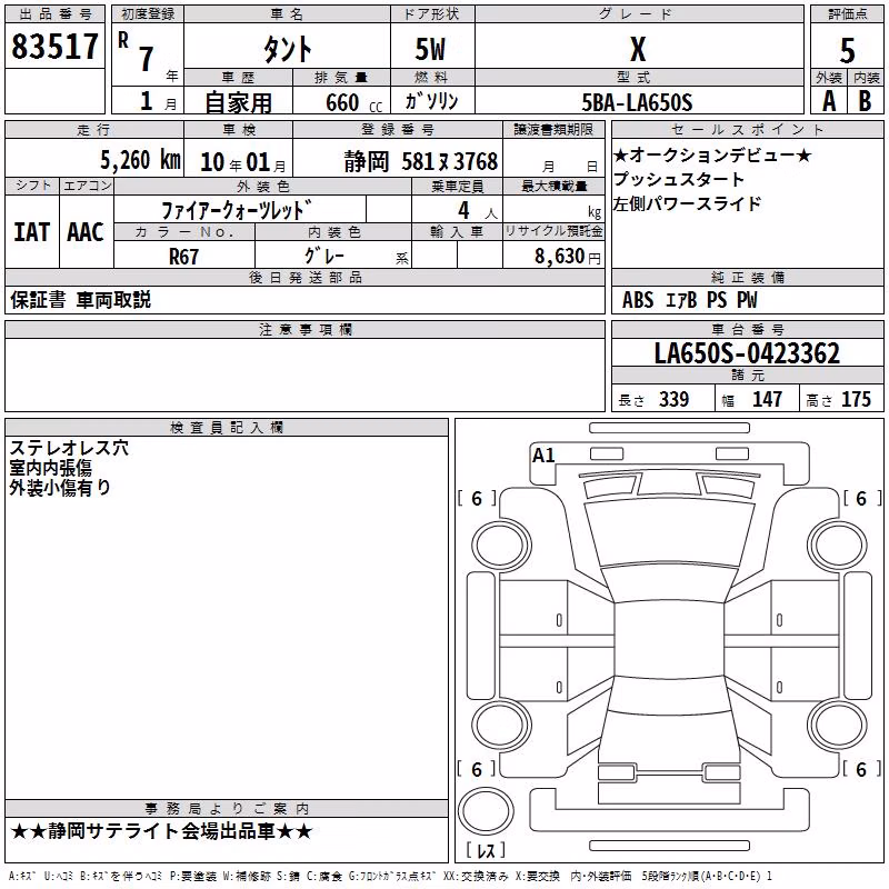 DAIHATSU TANTO