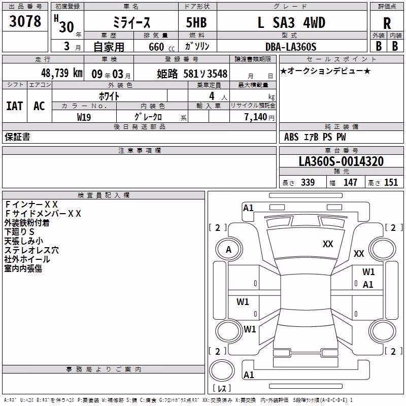 DAIHATSU MIRA E:S