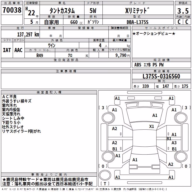 DAIHATSU TANTO