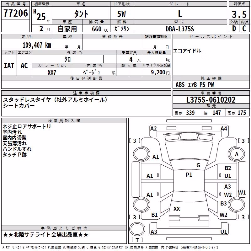 DAIHATSU TANTO