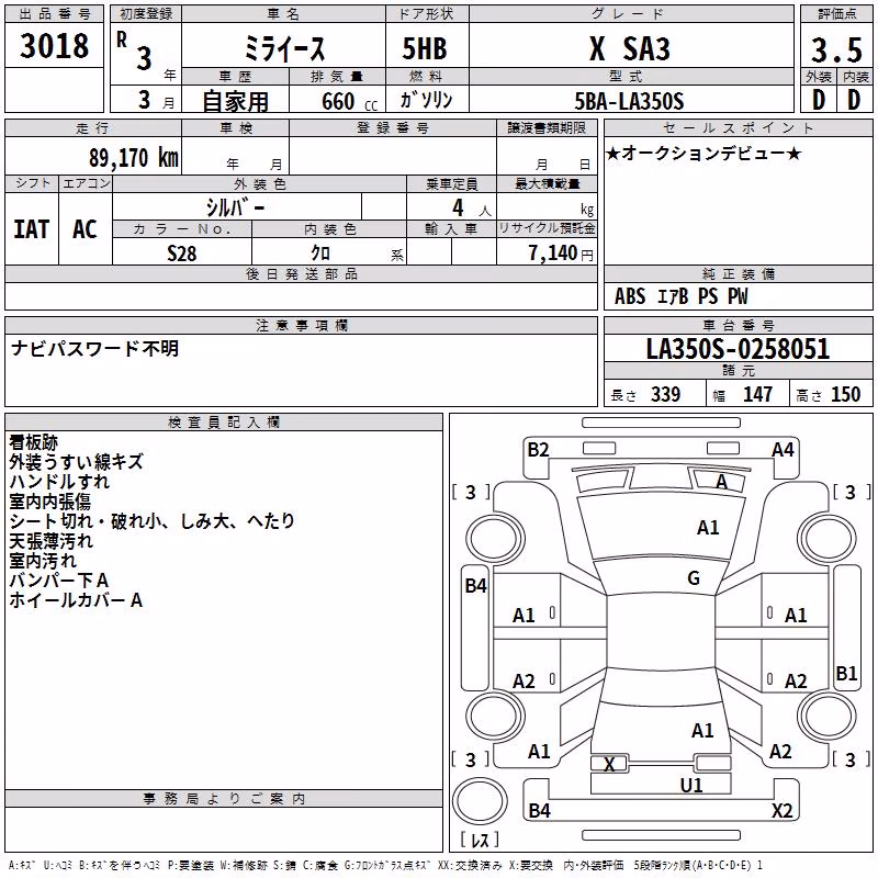 DAIHATSU MIRA E:S
