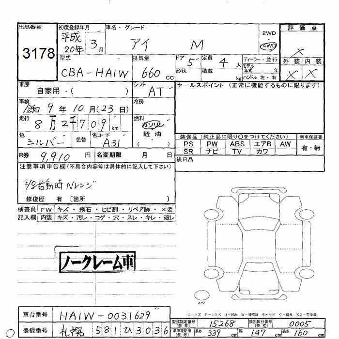 MITSUBISHI I