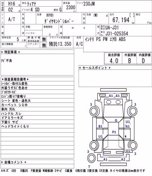 NISSAN TEANA