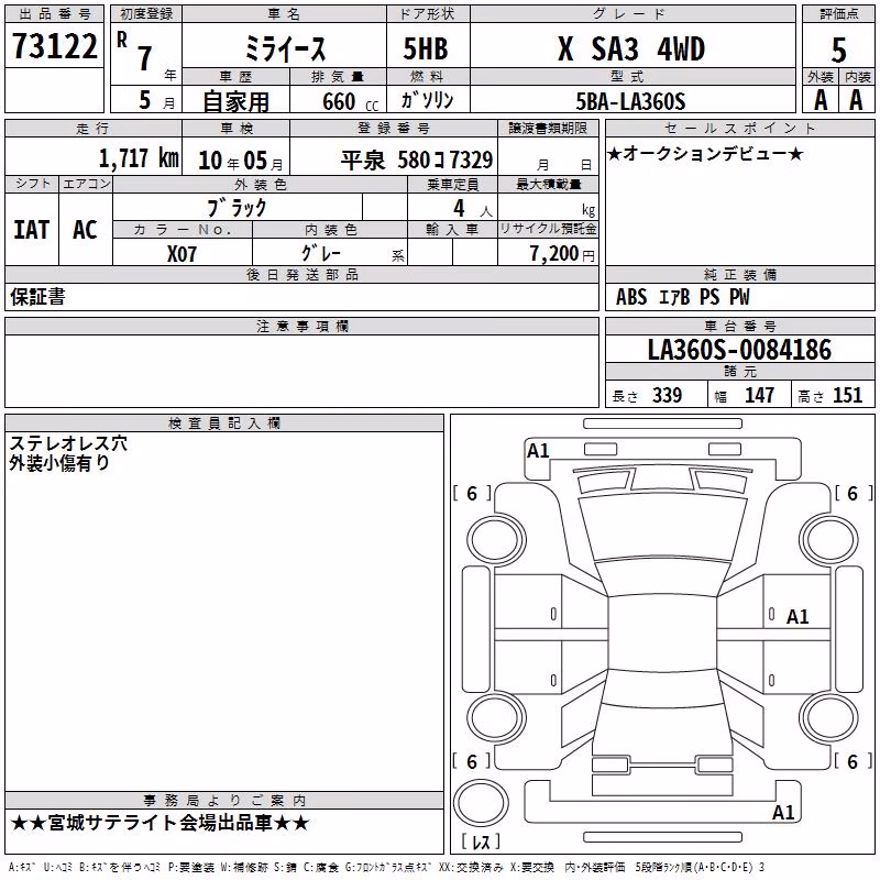 DAIHATSU MIRA E:S