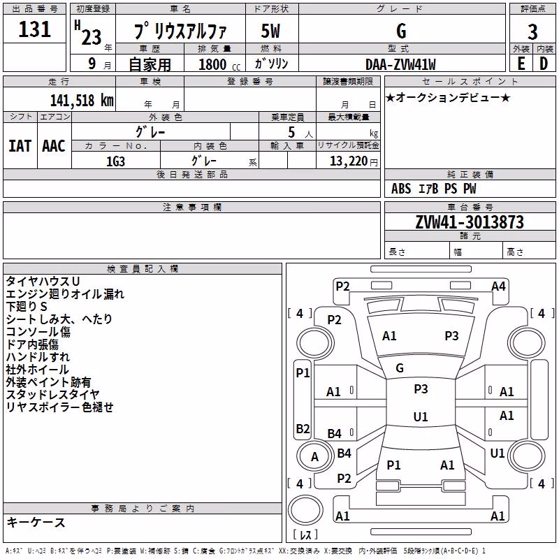TOYOTA PRIUS ALPHA