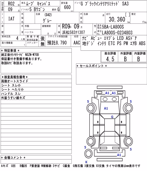 DAIHATSU MOVE CANBUS