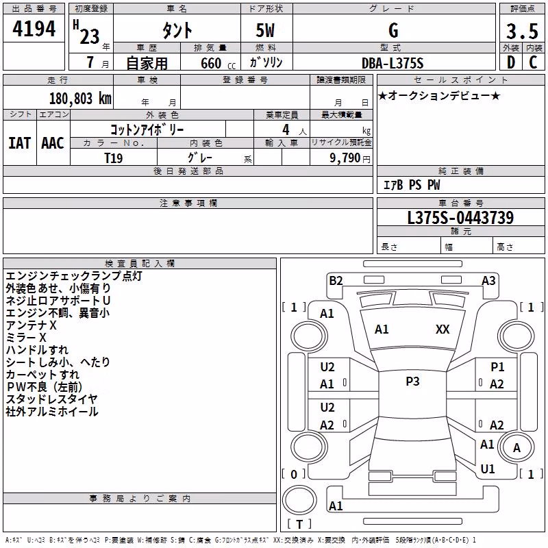 DAIHATSU TANTO