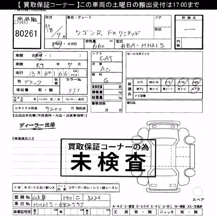 SUZUKI WAGON R
