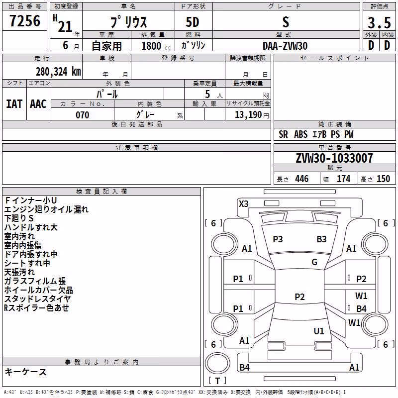 TOYOTA PRIUS