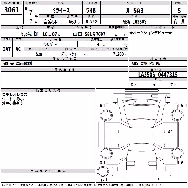 DAIHATSU MIRA E:S