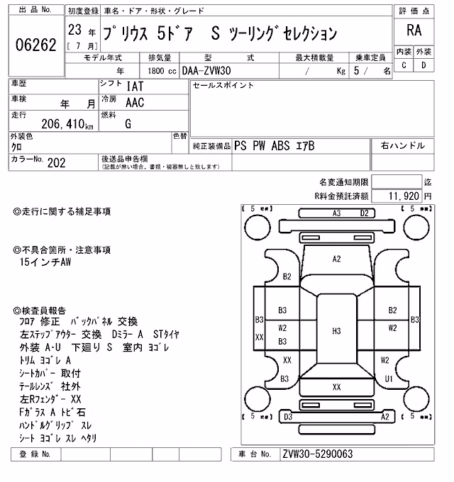 TOYOTA PRIUS