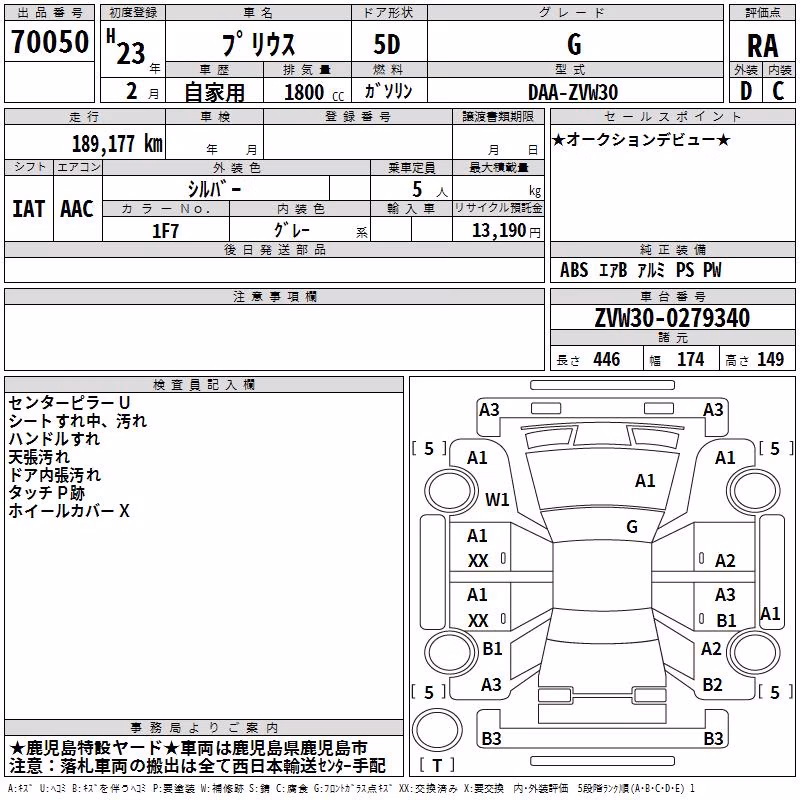 TOYOTA PRIUS