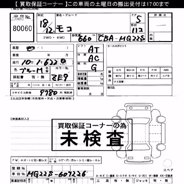 NISSAN MOCO